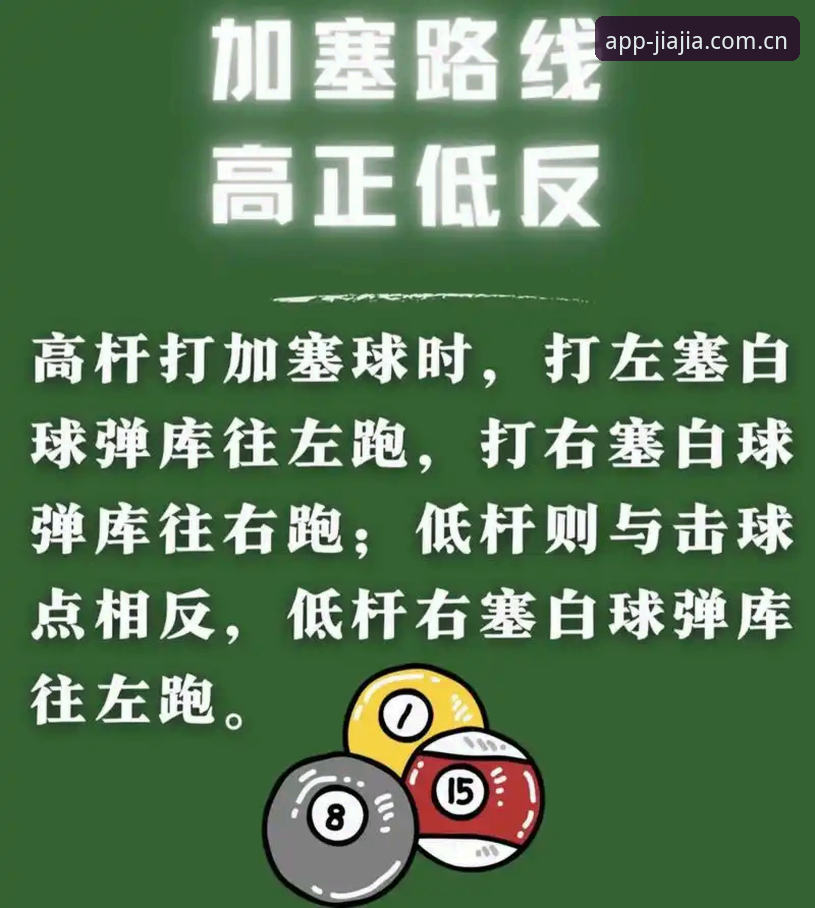 加加体育赛事分析使用技巧 加加体育赛事数据分析操作教程:从基础到高阶的实用方法