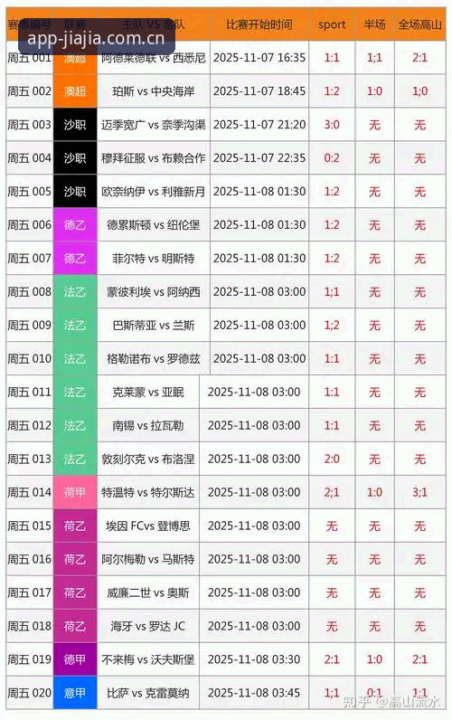 加加体育最新消息 加加体育平台深度评测:从下载到竞彩分析,新手必备的完整体验报告